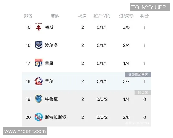 杭州网球队强势领跑锦标赛积分榜以81分领先群雄