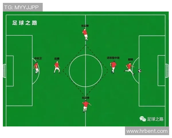 西安足球队进攻战术解析与球员表现全面分析 西安足球队进攻战术解析与球员表现全面分析